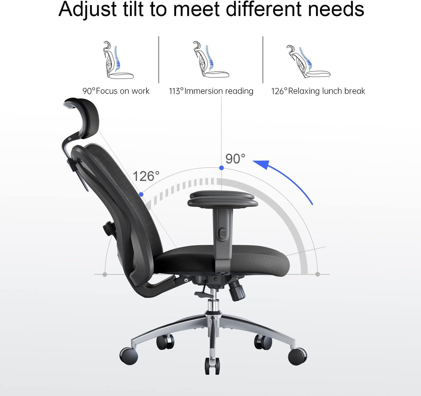 ADXH Ergonomic Office Chair, Computer High Back Desk Chair with 2D Armrest, Adjustable Headrest, Lumbar Support and Comfortable Thick Cushion.(Black)
